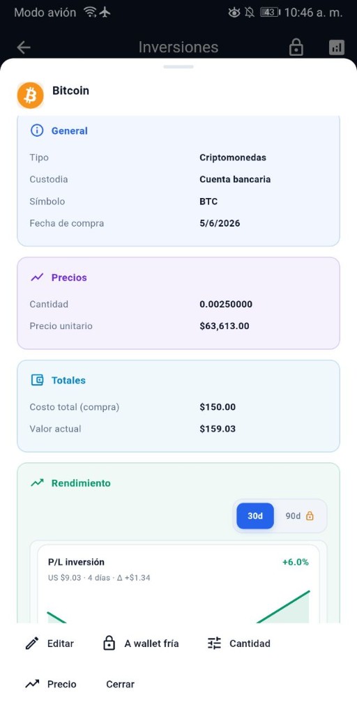 Detalle de inversión PAYPL con rendimiento