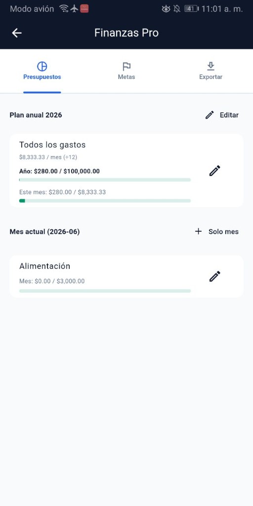 Finanzas Pro presupuestos